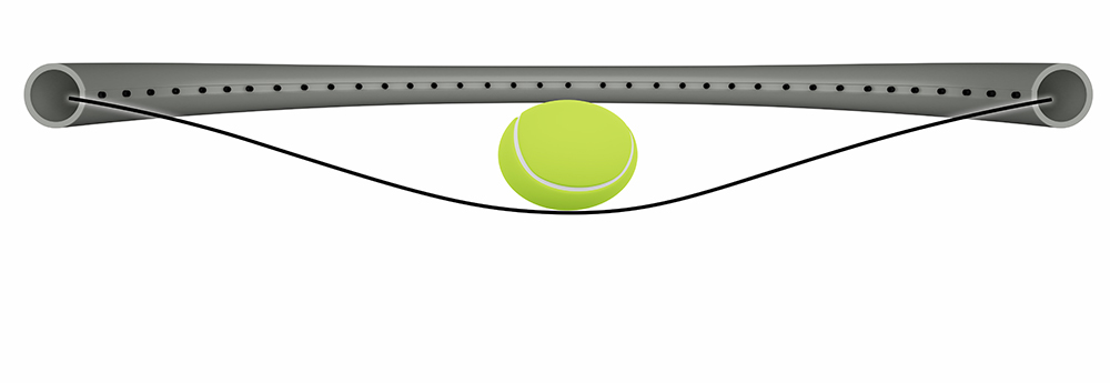 how thick-core string works